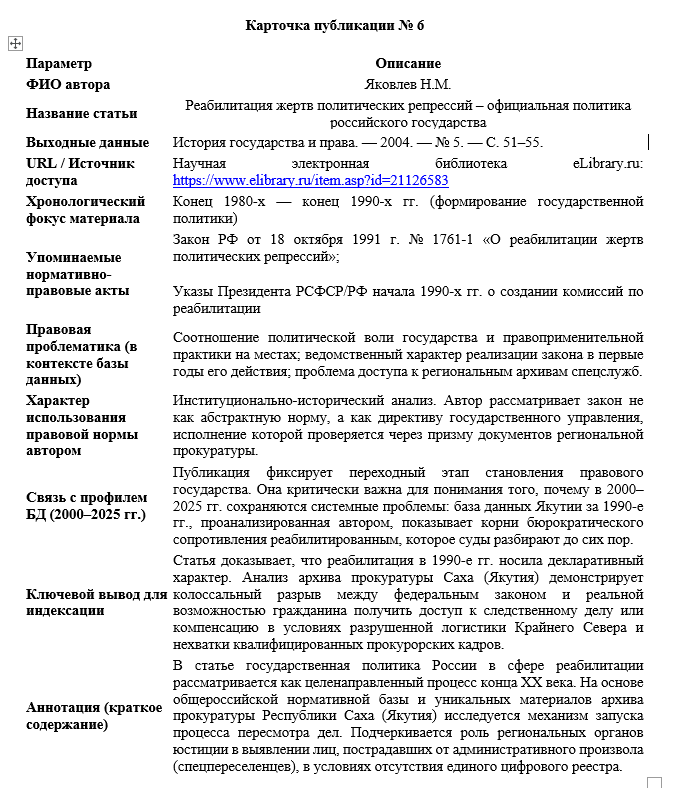 Карточка БД Хартинова